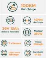 MileCity1 26" E-Bike für Erwachsene, 7 Gang Elektrofahrrad mit Austauschbarem 36V 13Ah Akku, 25 km/h und 80–100km Reichweite E-Bike für Städtische Pendler, IP65 Wasserdicht