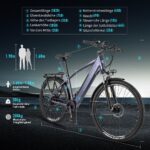 27M204 E-Bike, Electric Bicycle 27.5 Inch Trekking Bike E-City Bike with 36 V 13 Ah Lithium Battery for Long Range up to 100 KM, 250 W Motor, EU-Compliant Folding Bike with App